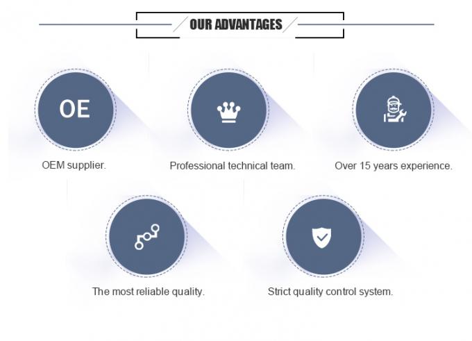 سكين حائط الورق HSS سكين حائط الورق الشريطية 72/76/78/90/115 سكين آلة الورق 18