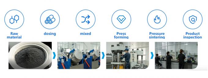 كربيد المموجة قطع مربع التجاعيد حلقية شق سكين شفرات للكرتون شق آلة القرص 1