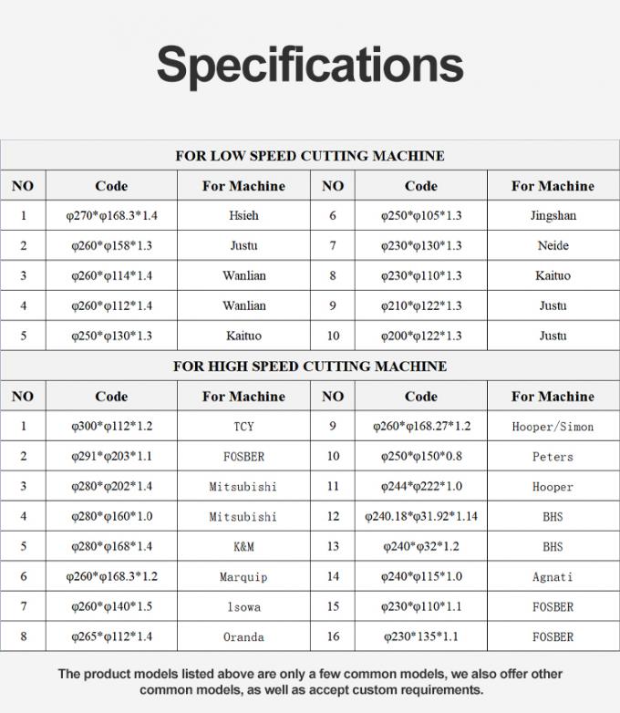 شفرة الورق المموجة للقطع من الورق المقوى حلاقة دائرية سكين شفرة لقطع الورق طلاء آلات شفرات 1