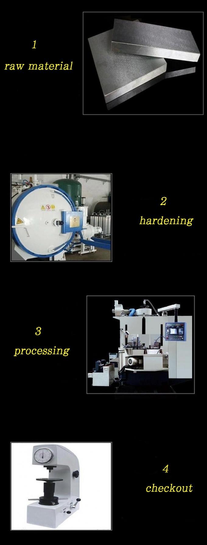 آلة التقطيع والطباعة، سكين عجلة متزامنة، سكين أسنان، لملحقات آلات الكرتون 3