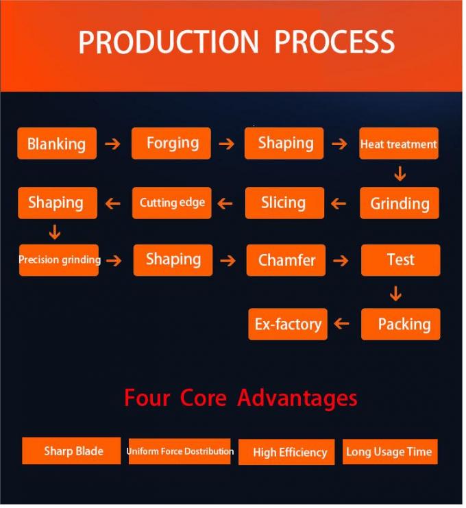 سكاكين تقطيع الصلب D3 HCHCR D2 HCHCR من سبائك الصلب صلابة HRC 58-62 بطول أقصى 4400 مم 1