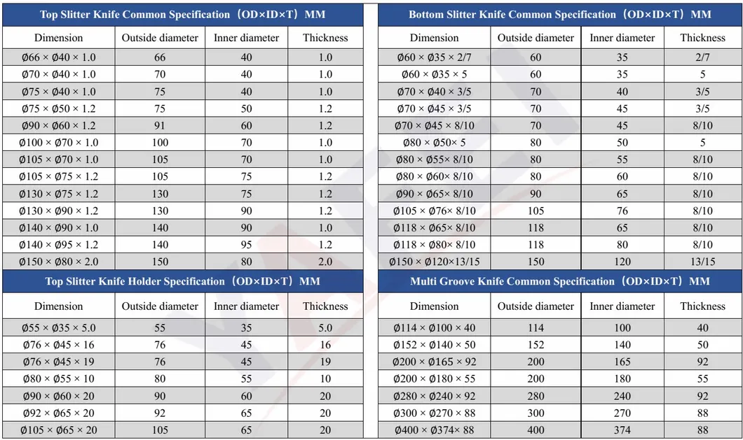 عواطف OEM/ODM قاطع القرص الورقية المموجة Bhs حلاقة شق الطفرة الدائرية قطع سكين كربيد التنغستين شفرات شق 5